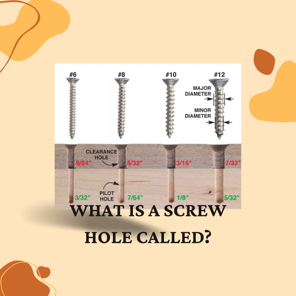 What is A Screw Hole Called?